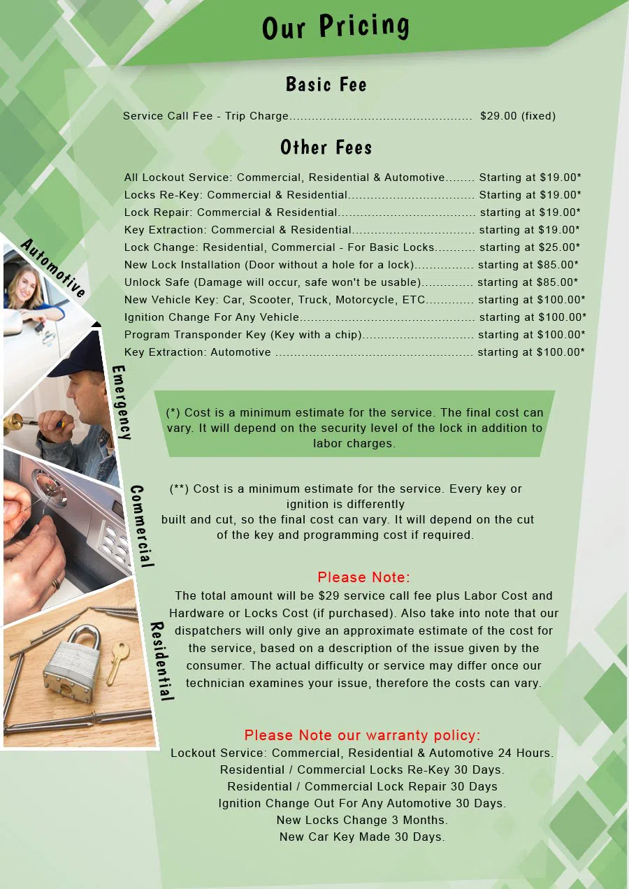 Central Lock Key Store Lake Worth, FL 561-692-4522